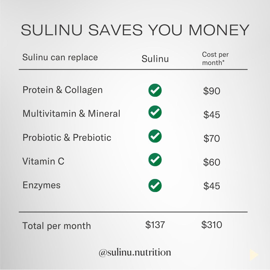 Before + After Vitals - NutriSurgical Vitamin Powder