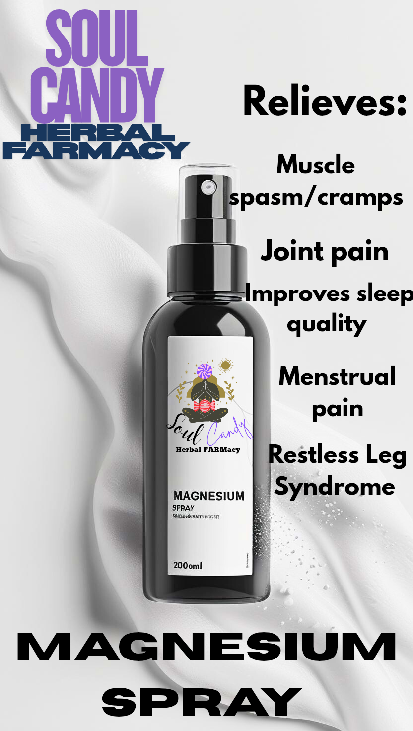 Magnesium Oil (Lavender Scented Spray)