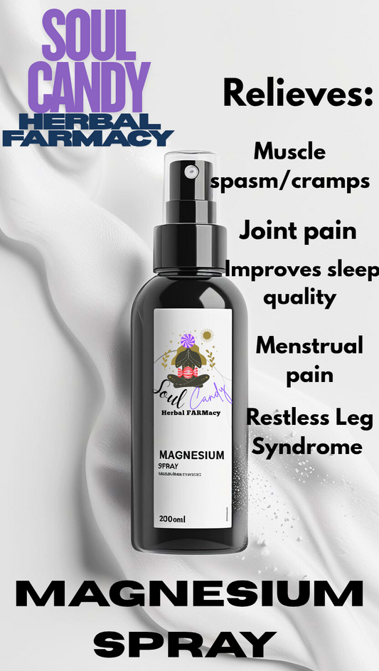 Magnesium Oil (Lavender Scented Spray)